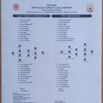 Сейнт Патрикс Атлетик-ЦСКА 0:2